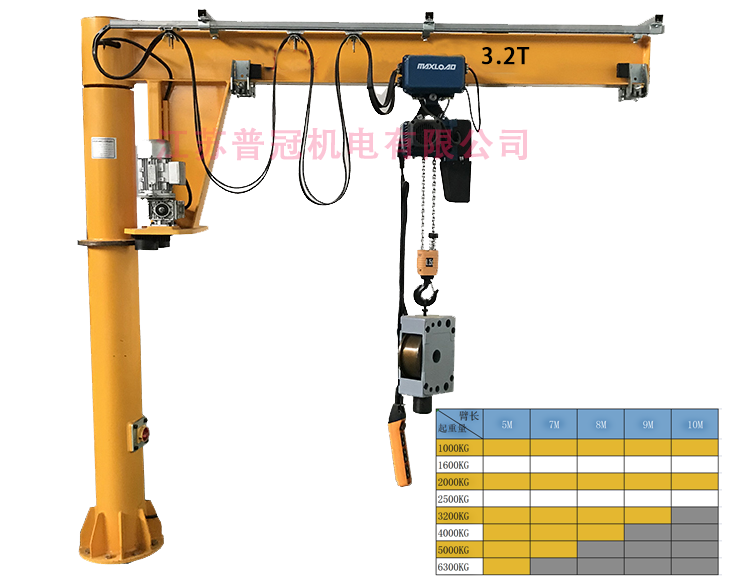 搬運(yùn)神器懸臂起重機(jī)--小說(shuō)版